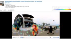 Youtube adds heatmaps to 360 videos