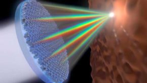 New Metalens can focus entire spectrum of visible light on one point