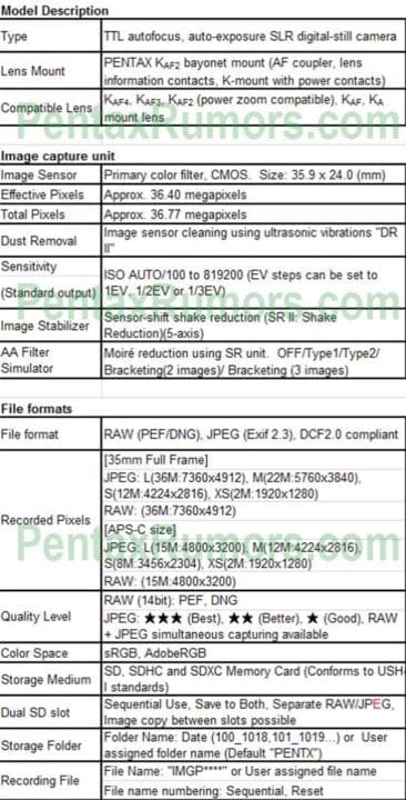 Pentax K-1 Mark II price, specs leaked online