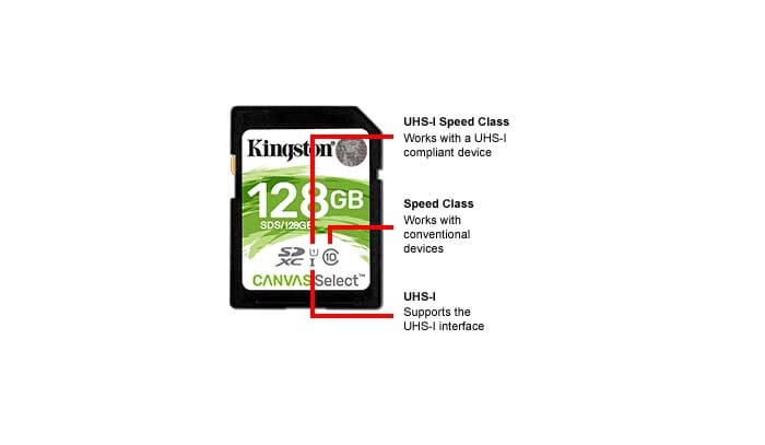 Kingston launches new ‘Canvas’ Flash memory cards