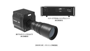 Panasonic announces development of 8K camera system, 8K organic sensor