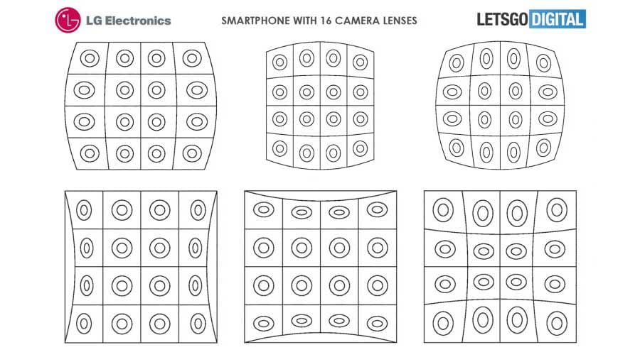 LG patents smartphone with 16 camera lenses