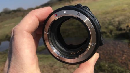 Canon EOS R Mount Adapters explained