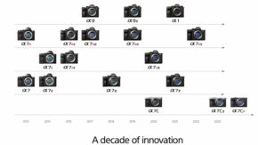 Sony celebrates 10-year anniversary of Alpha mirrorless camera range
