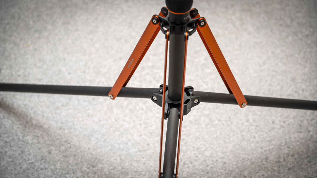 3 Legged Thing Luna Review
