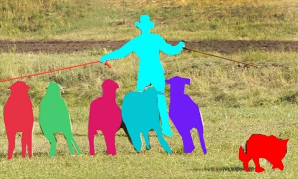 Facebook has released the image identification software it uses to detect faces and objects within users’ photos, the social network has announced.